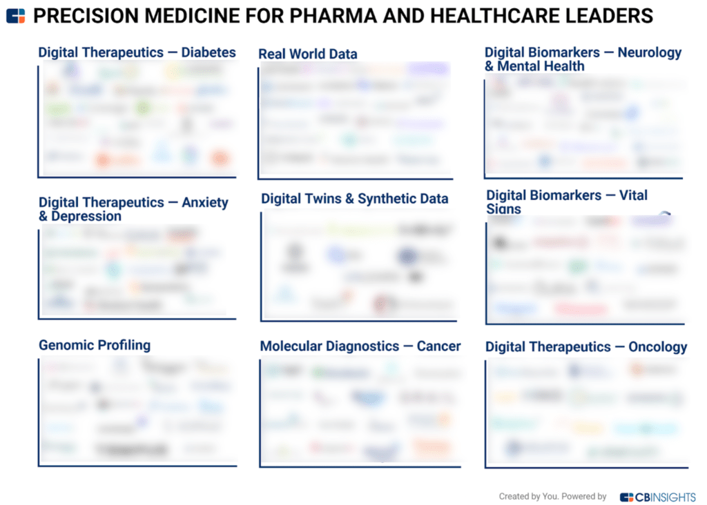 These Precision Medicine Companies Are Shaking Up How Pharma Healthcare Leaders Approach