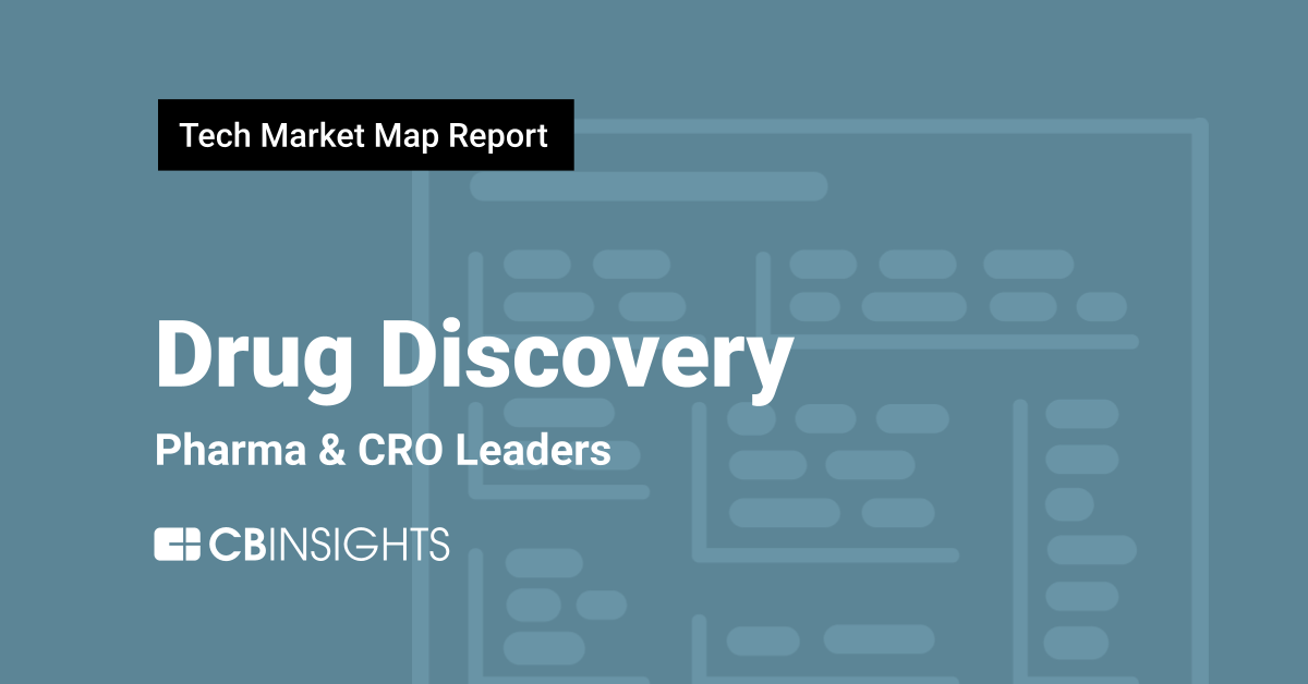 Companies Accelerating Drug Discovery For Pharma And Cro Leaders Cb Insights Research