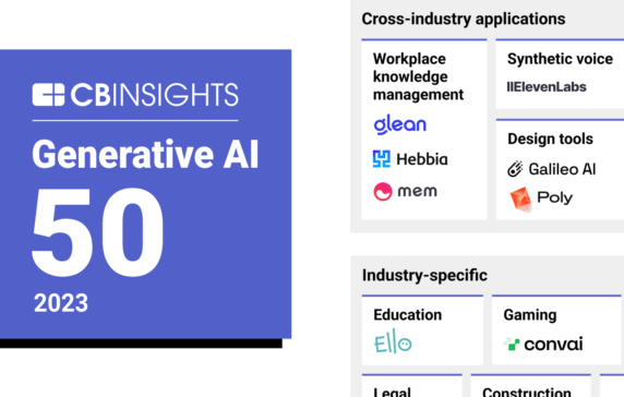 Genai The Most Promising Generative Artificial Intelligence