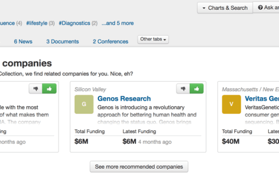 How Spotify Helped Us Build a Better Similar Company Algorithm