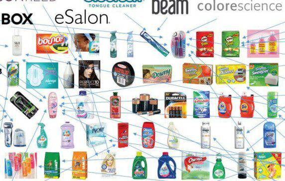 P&G quietly consolidates key global brands