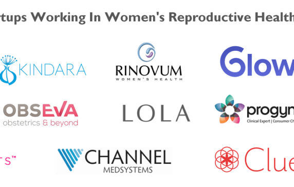 13 Startups Working In Women s Reproductive Health