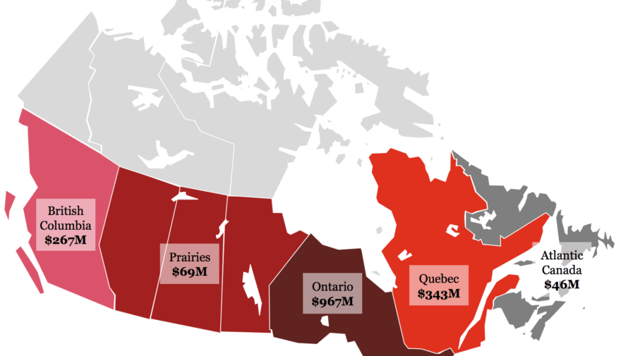 Canadian Moneytree Report, Q4 2016 Report