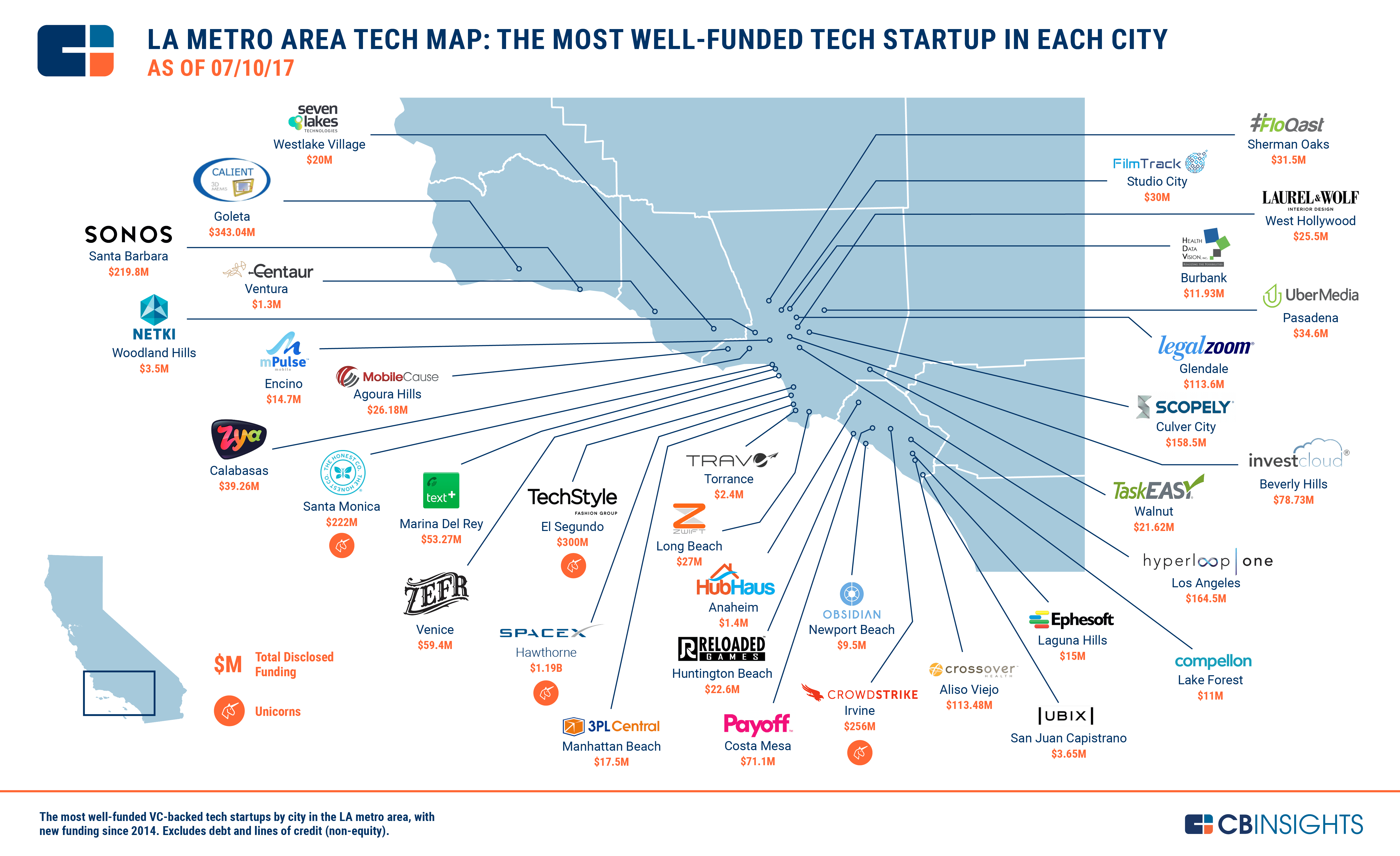 LA Tech Map Meet the TopFunded Startup in Every City of Greater LA