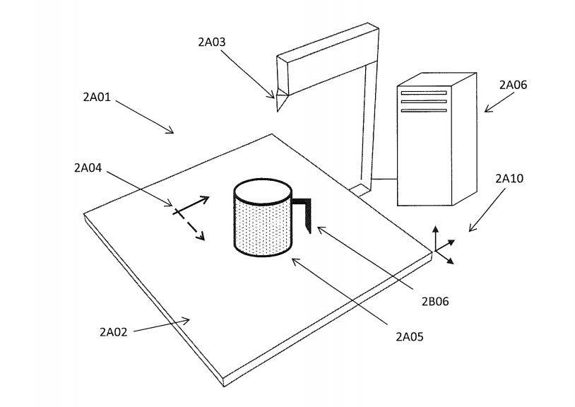 object of patent