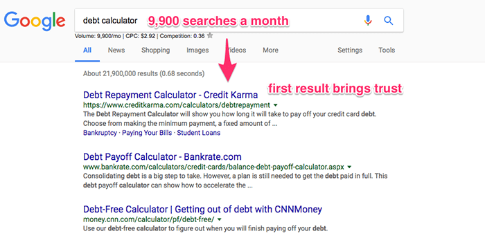 A Google SERP where Credit Karma ranks highest for the query "debt calculator".