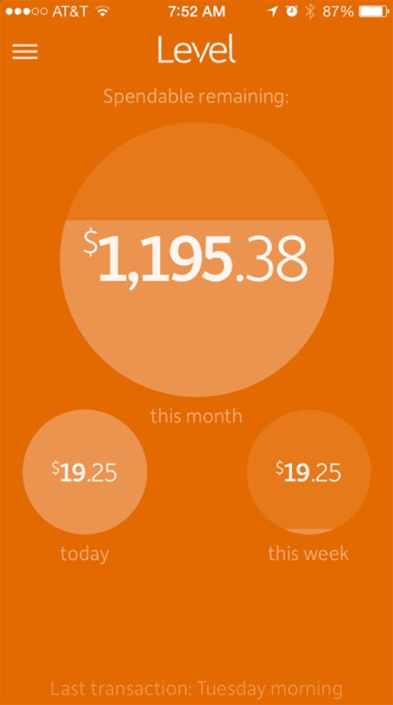 The main dashboard of Level Money. There are 3 bubbles representing the amount of money a user could still spend today, this week, and this month if they want to accomplish the goals they initially identified.