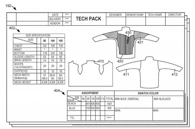 Amazon Puts Fast Fashion In The Crosshairs With New Patent
