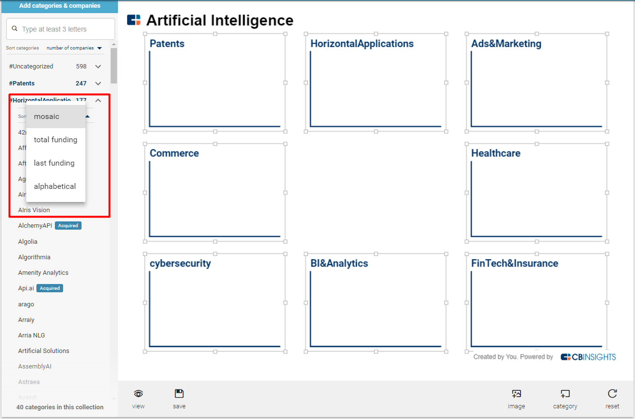 Introducing the Market Map Maker: Make CB Insights Market Maps on your ...