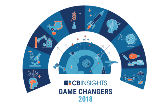 Game Changing Startups 2018