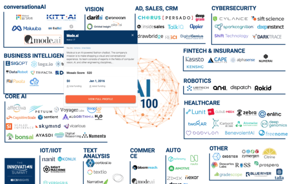 Your analysts can make beautiful market maps quicker with Smart Image Positioning