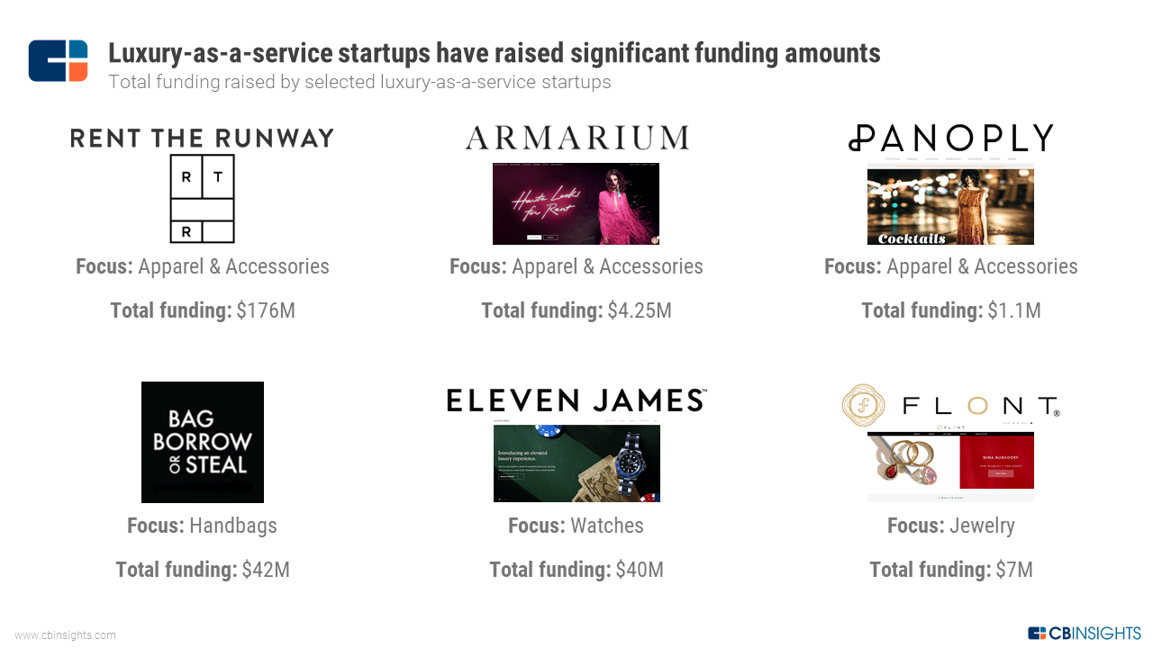 luxurynsight on X: In FY2019 the Top 10 luxury companies