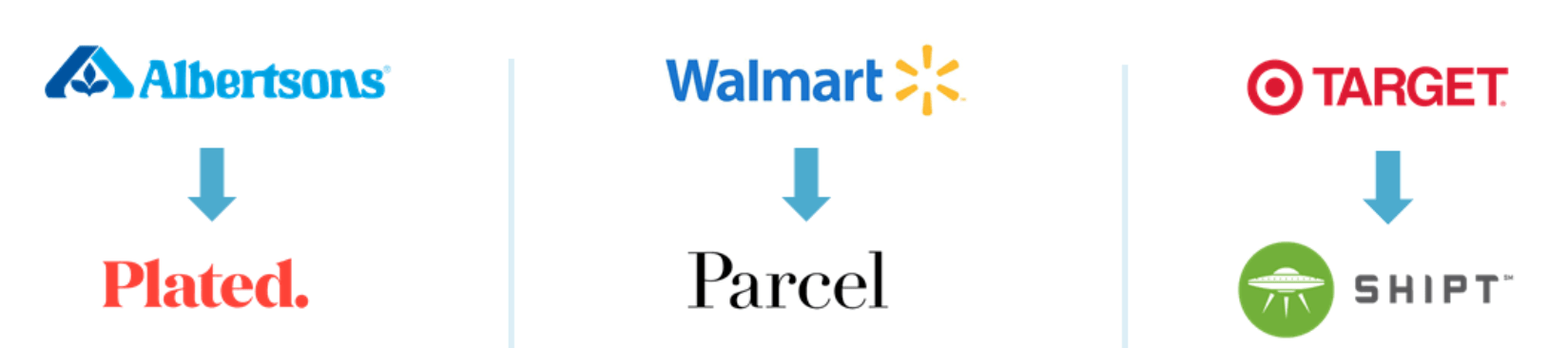 https://research-assets.cbinsights.com/2018/02/09165912/amazon-grocer-acquisitions-02.09.18.png