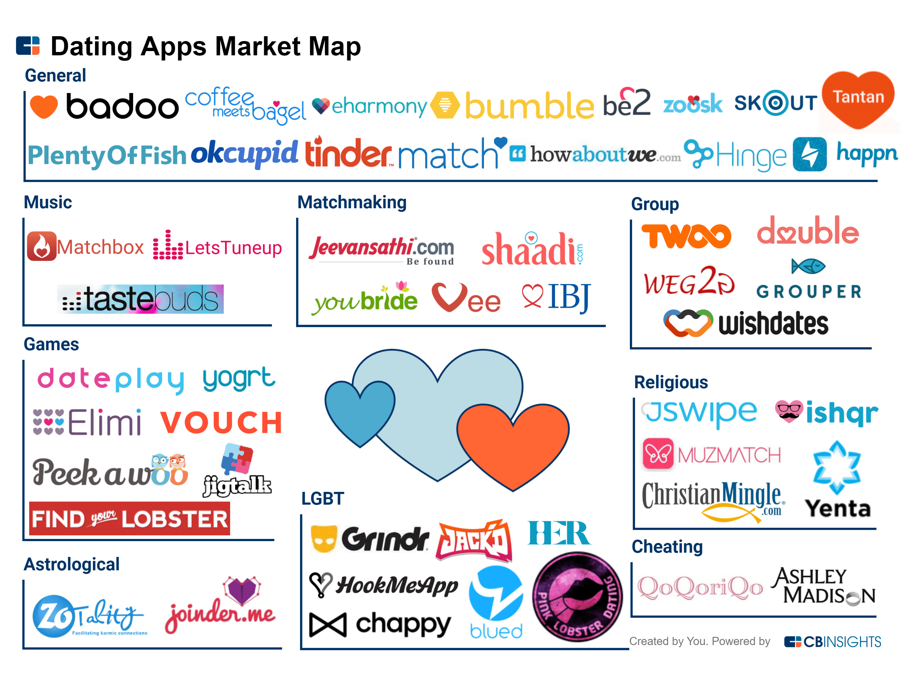 hinge dating app 2017