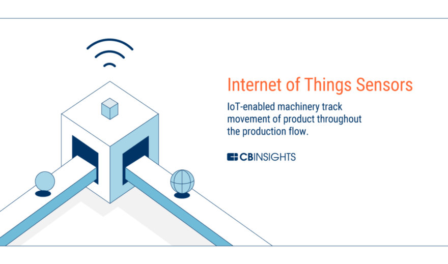 The Future Of Manufacturing Technology L CB Insights