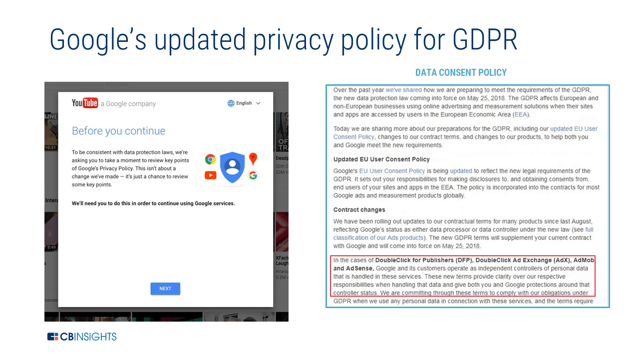 Privacy Policy – Privacy & Terms – Google