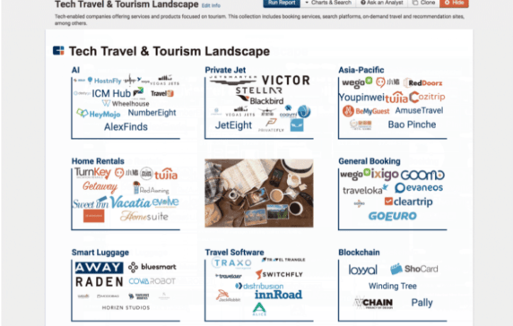 Market Map Maker Autobuild is Here