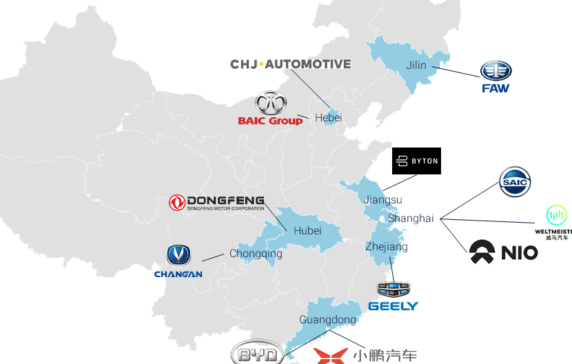 China's Electric Vehicle Boom: The Government Policies, Top Players ...