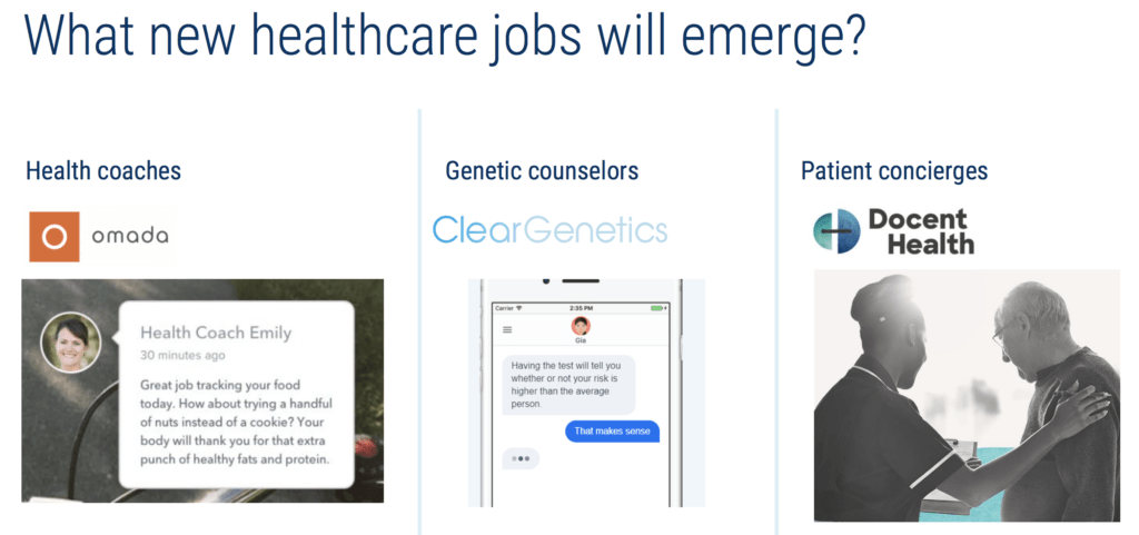 Research Briefing: Healthcare in 2025