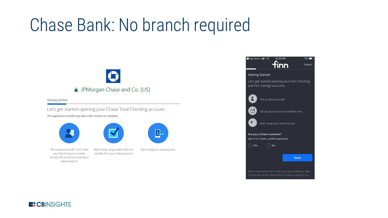 Chase Bank Checking Account Phone Number