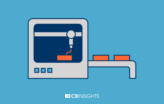 https://research-assets.cbinsights.com/2018/08/28144424/3D_Printer_FI-14-572x364.png