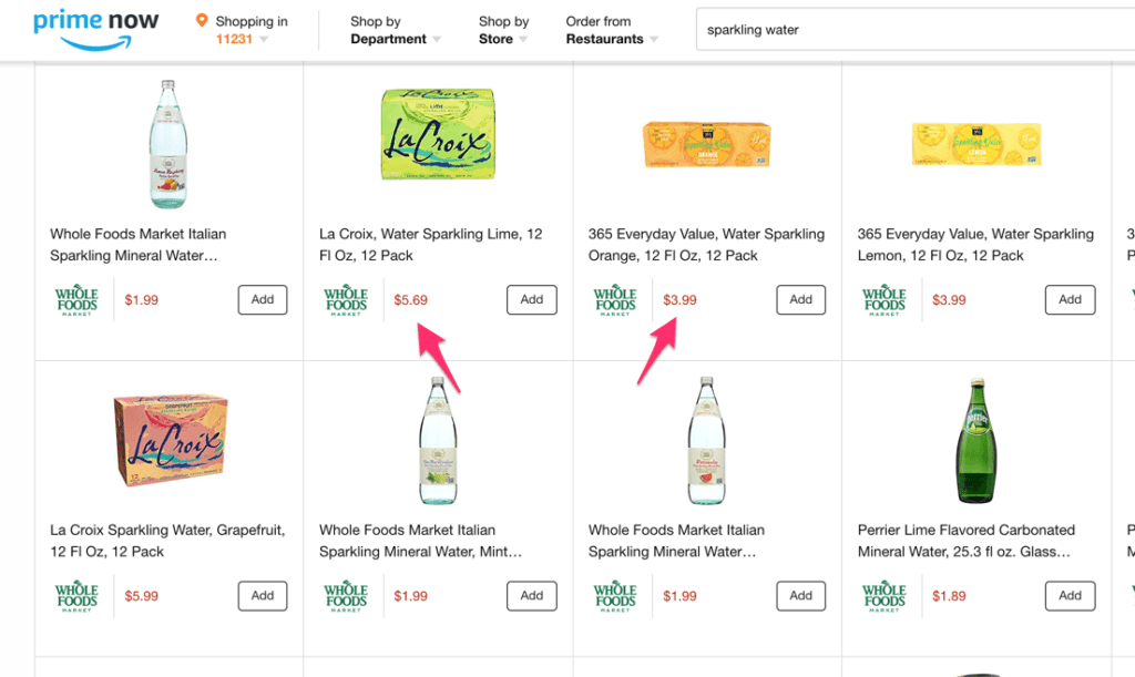 Are outsized private label gains in grocery a foregone conclusion