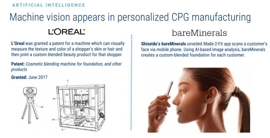 Getting Personal: The Customization Of CPG