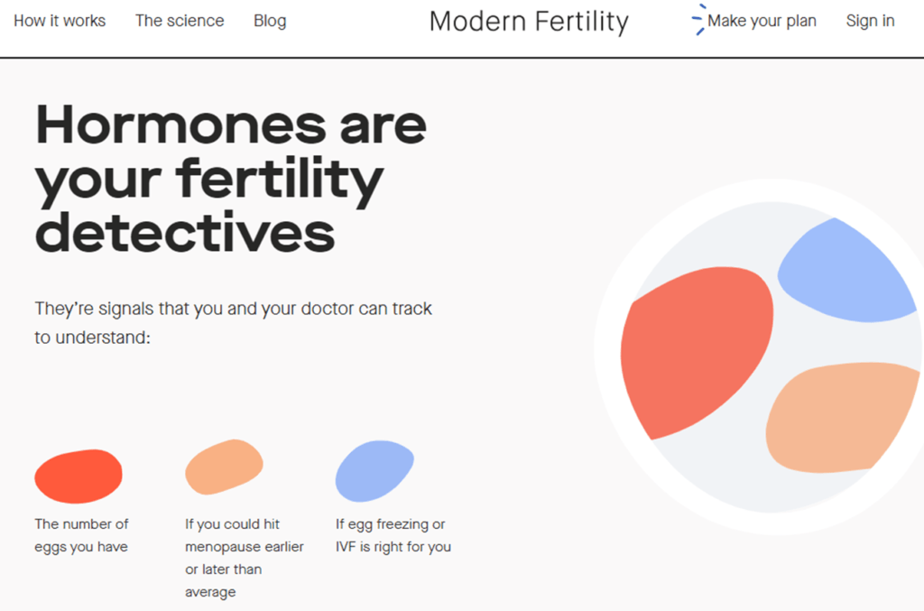 modern fertility website