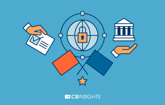 How Blockchain Could Secure Elections - CB Insights Research