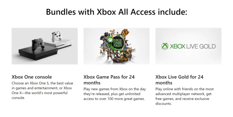 Microsoft Strategy Teardown