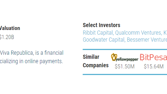 Client Note: 2 Fintech Unicorns, Google Vs. Apple In Autonomous, Pest M&A, Adobe & AI, And More