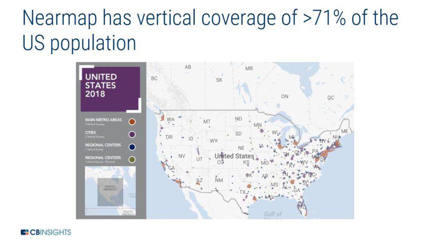 P&C Insurance Trends To Watch In 2019 - CB Insights Research