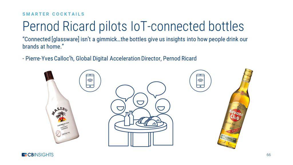 An infographic showing different IoT-connected bottles piloted by alcoholic beverage conglomerate Pernod Ricard