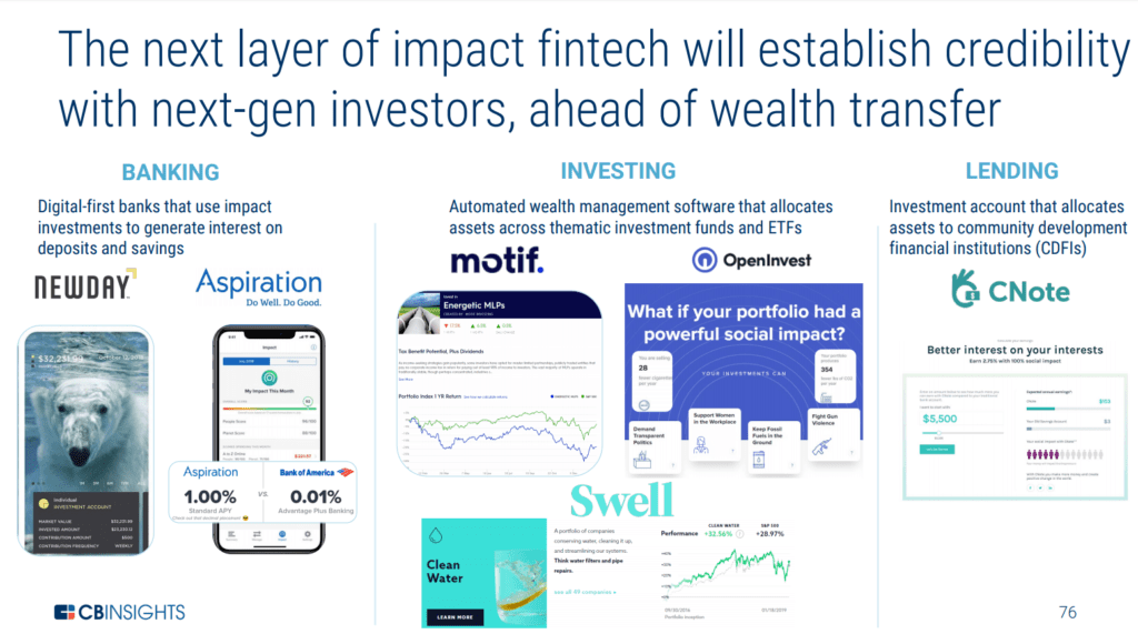 The next layer of impact fintech will establish credibility with next-gen investors across banking, investing, and lending