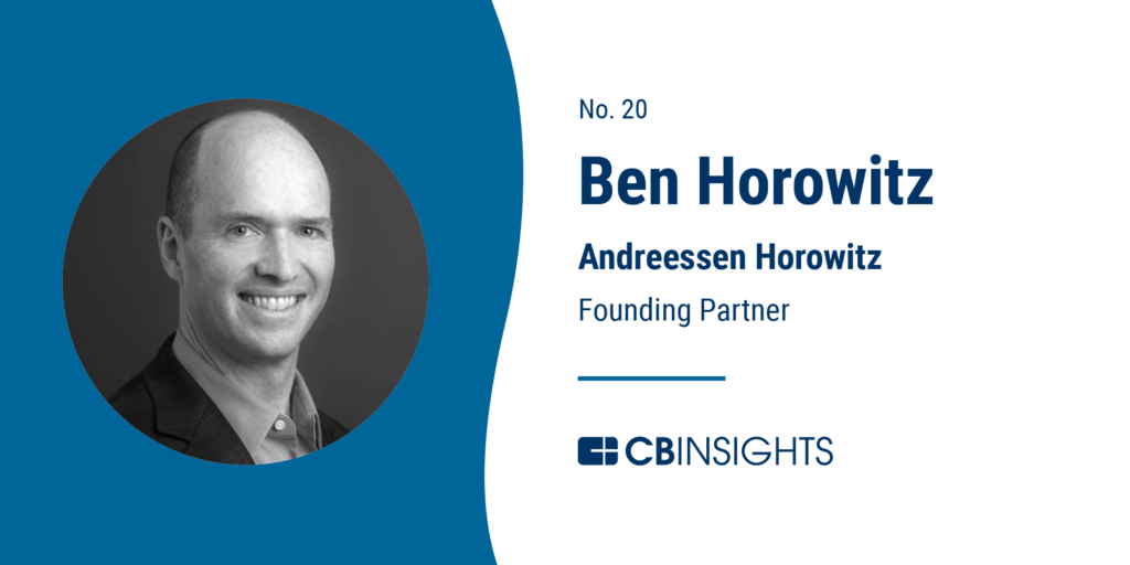 Top Venture Capitalists Ben Horowitz Andreessen Horowitz 