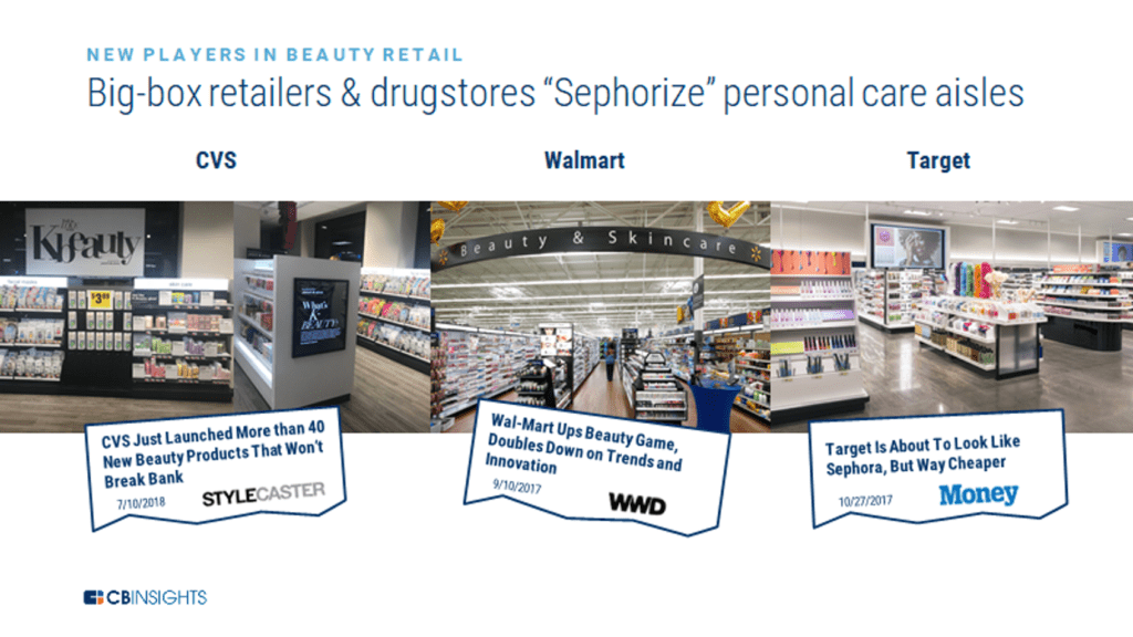 An infographic showing how big-box retailers and drugstores are following Sephora's model with their personal care aisles by stocking premium brands and tapping into trends like clean, natural products.