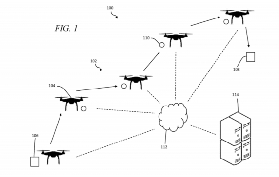 What Walmart’s Robotics Patents Tell Us About Its Automation Plans