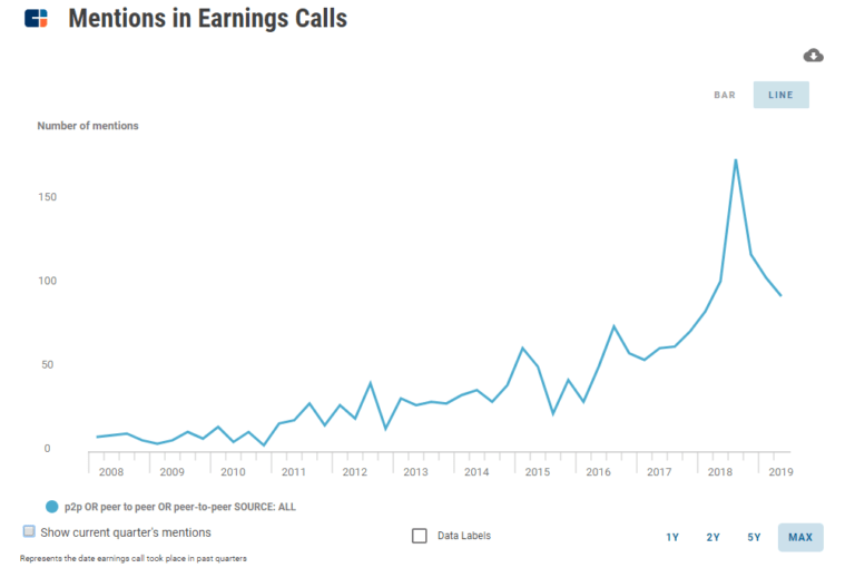 neuralink stock price chart - Be Such A Good Blook Photogallery