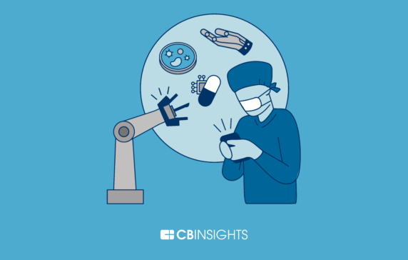 Paging Dr. Robot: How Robotics Changing The Face Of Medicine - CB Insights