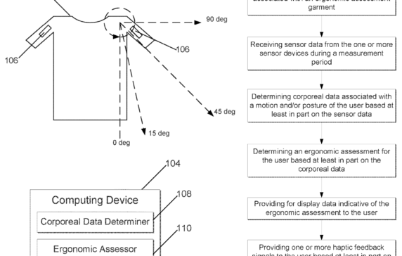 Google Sets Its Sights On Smart Clothing With New Patent