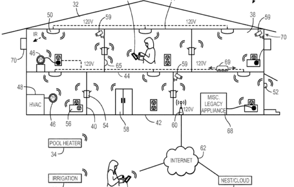 Google Patents Smart Home Tech To Personalize Your Life