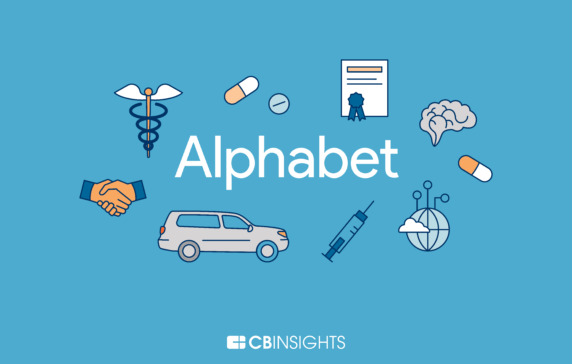 Alphabet In Ai How Google Went From A Search Engine To An 800b Global Ai Powerhouse Cb Insights Research