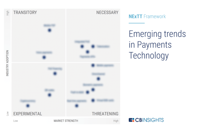 Experts Predict These Trends for Royalties and Smart Contract-Based Payments - Featured Image