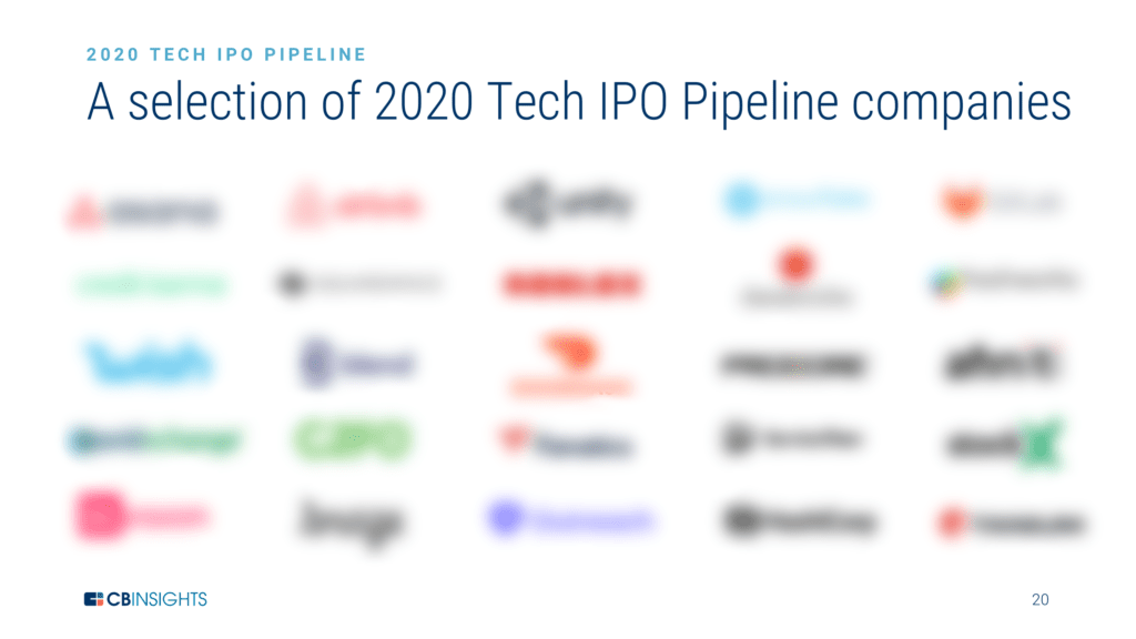 selection of 2020 tech ipo pipeline companies