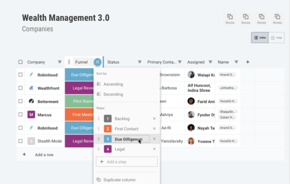 CB Insights 2019 Year In Review: Product Enhancements, New Features, And More