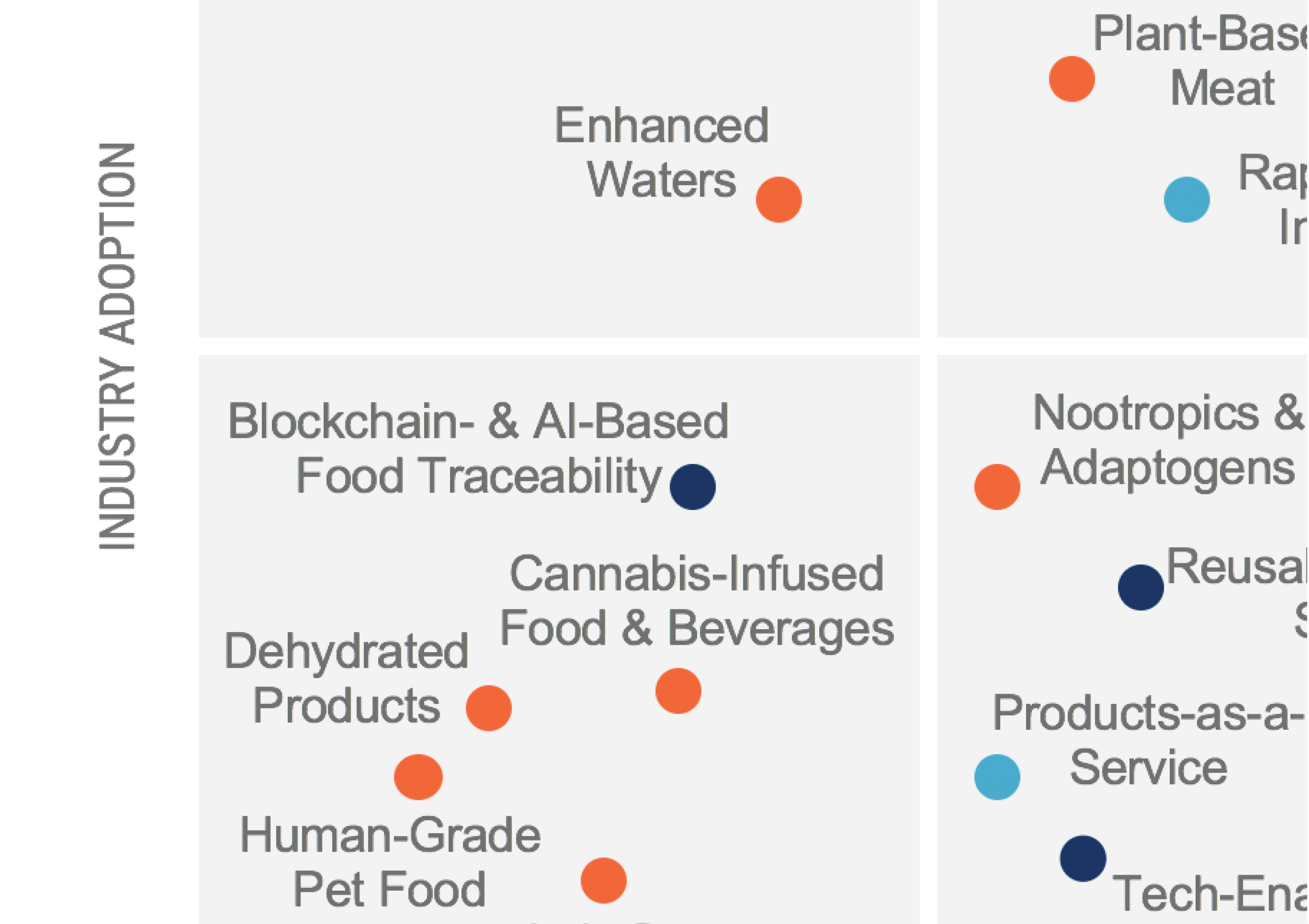 CPGPulse-Beverage-Trends — Supermercato Insights