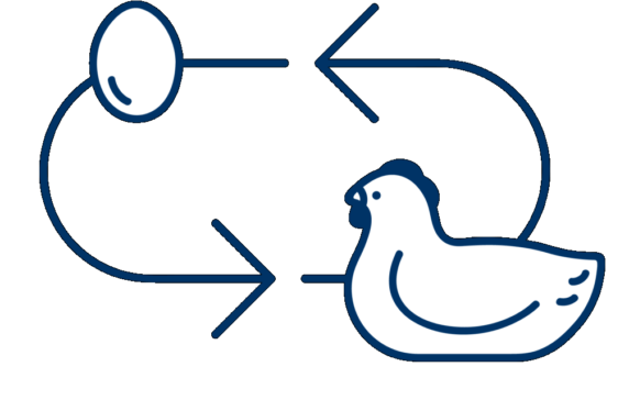 Breaking Up Circular Dependencies