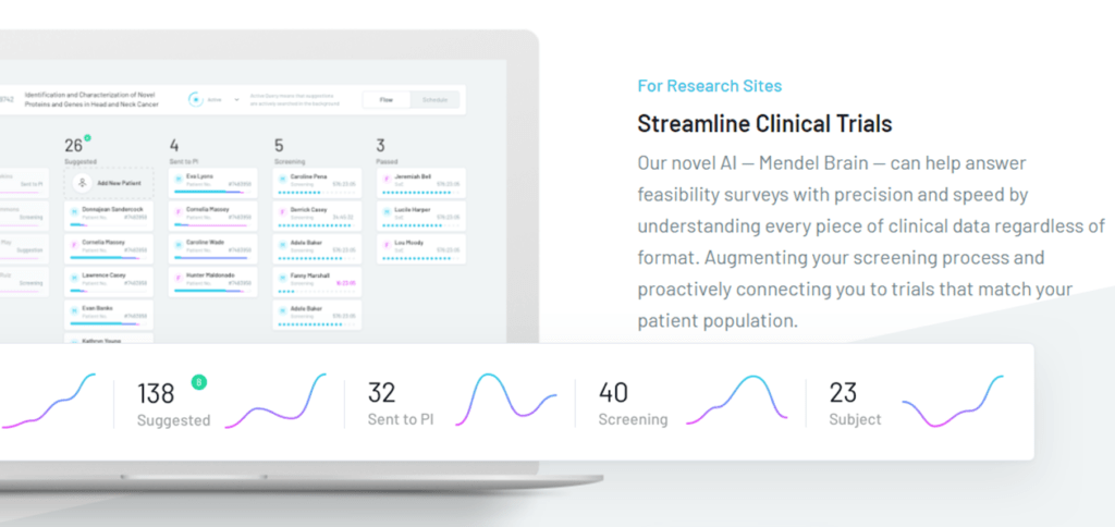 Mendel.ai's platform claims to streamline clinical trials