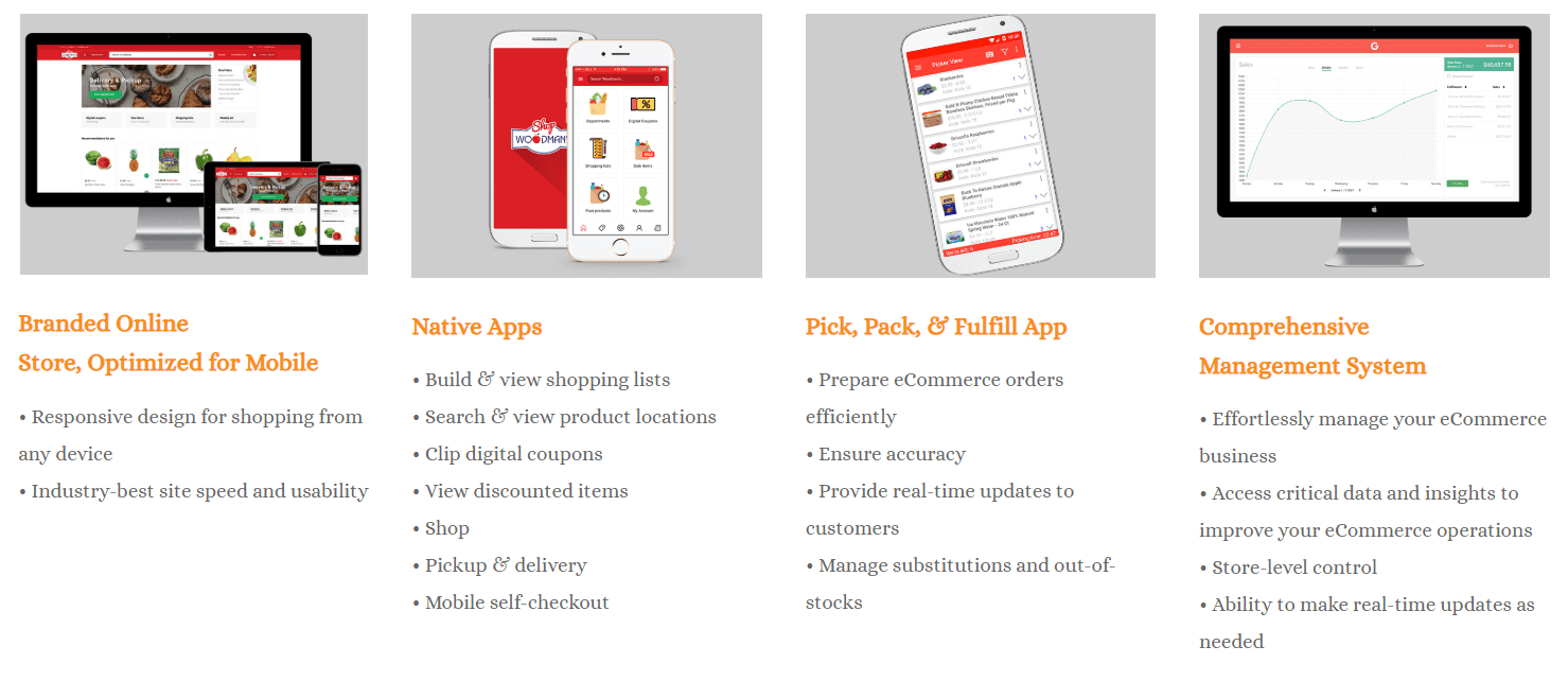 GrocersApp Features  Our Mobile App for Grocery Shopping Provides