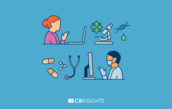 State Of Healthcare Q1’20 Report: Investment & Sector Trends To Watch